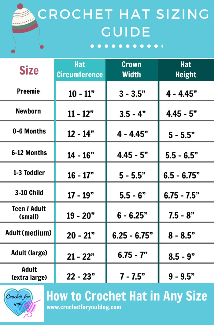 Knit & Crochet Hat Size Chart + How to Size a Hat the Right Way